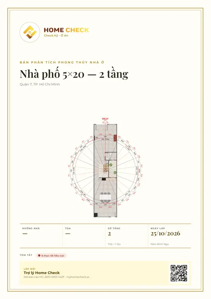 PDF cover of a feng shui analysis with logo, project name, floor plan with compass and report code.