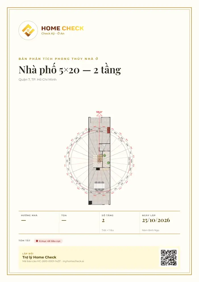 PDF cover of a feng shui analysis: logo, project name, floor plan with compass, date and report code.