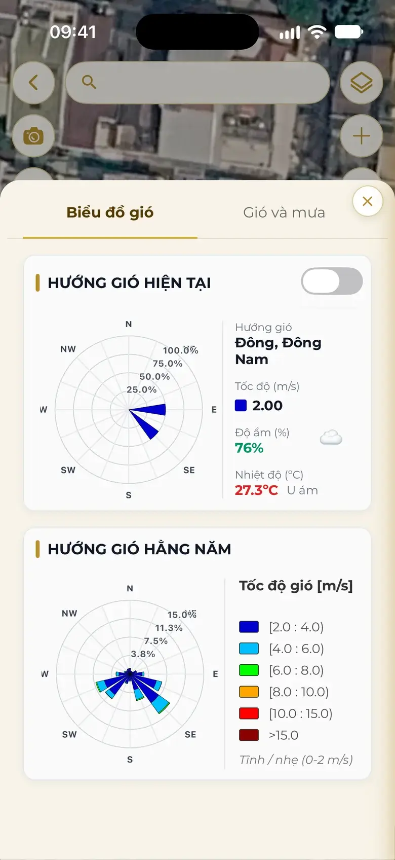 Real Wind screen: current wind direction at the plot and the yearly wind rose by speed.