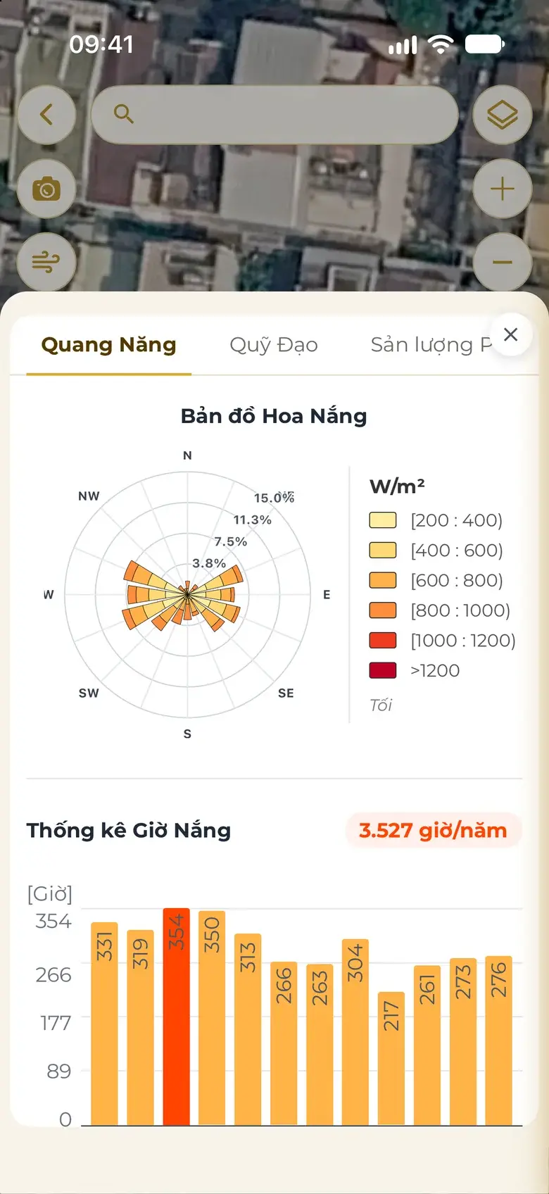 Real Solar energy screen: sun rose by direction and monthly sunshine hours at the location.