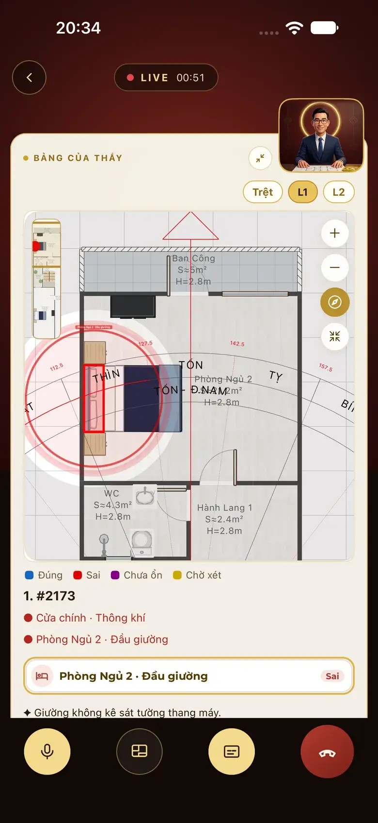 Live explains on the board: the real floor plan with the compass set, a red ring around the headboard issue, the character shrunk into the corner.
